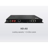 BOX PLAYER 4 IN 1 HUIDU HD A5 SINCRONO ASINCRONO HDMI WI FI 1024 X 1280 PIXEL LT2905 ABM SRLS® CONTROLLER 384,30 €