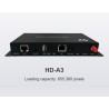 BOX PLAYER HUIDU HD A3 ASINCRONO WI FI 512 X 1280 PIXEL LT3672 ABM SRLS® CONTROLLER 253,76 €