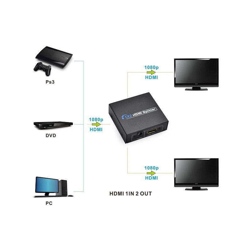 Convertitore distributore Splitter 4K HDMI 1x2, Alimentatore Incluso QY-S2 LT2987 ABM SRLS® INFORMATICA 9,39 €