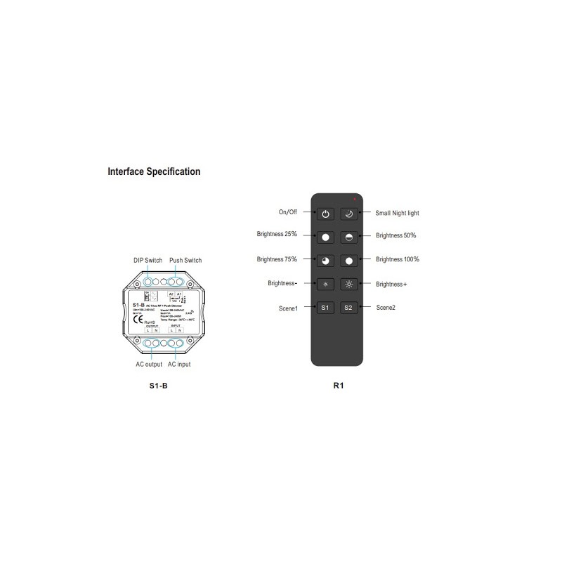 Kit Dimmer 220v AC + telecomando Triac RF + wifi 2.4g S1-B + R1 sky