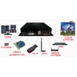 Led video system di controllo linsn MC100 Versione Standard LED Mittente Box per Asyn/Sincronizzazione Sistema di Controllo A...